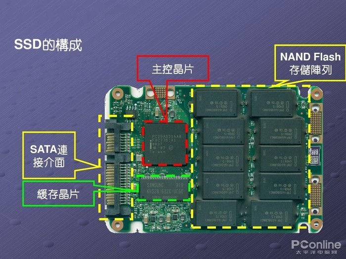 米樂：據(jù)泄露：高通正在研發(fā)一款功能強(qiáng)大的游戲桌面芯片
