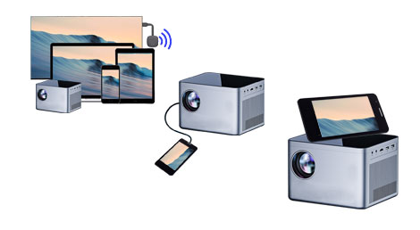 手機(jī)WiFi投影儀三種方案開發(fā) 手機(jī)WiFi投影儀三種方案開發(fā)