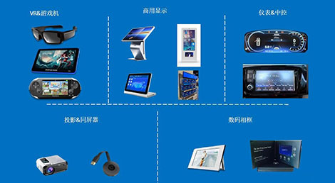 珠海海奇代理商A/B/C/D/E系列產(chǎn)品性能參數(shù)選型表 珠海海奇代理商A/B/C/D/E系列產(chǎn)品性能參數(shù)選型表